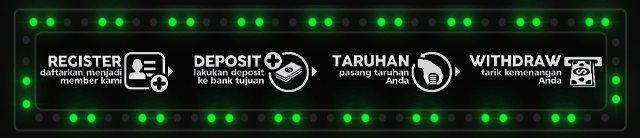 Panen999 Jackpot